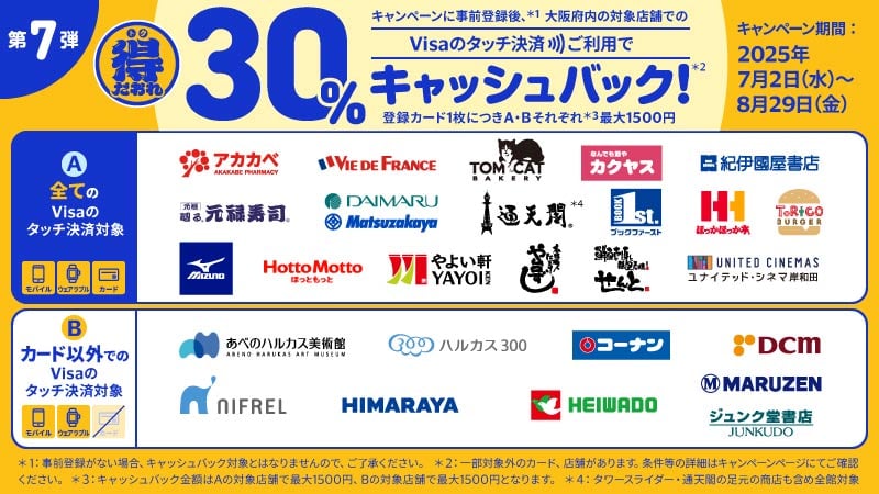 Visaのタッチで得だおれ！