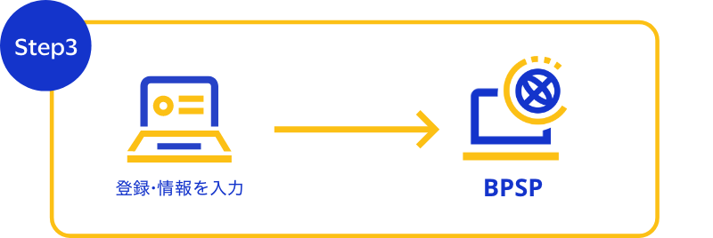 Step3 図解