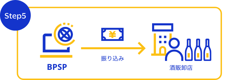 Step5 図解