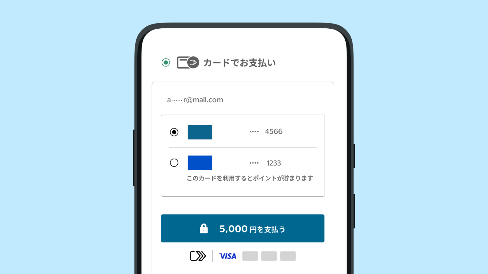 Electronic Value Exchange VISAカード決済システム クリック決済（Click to Pay） | オンライン決済の新しいスタンダード