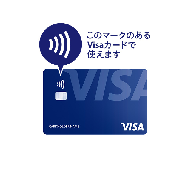 エントリーする