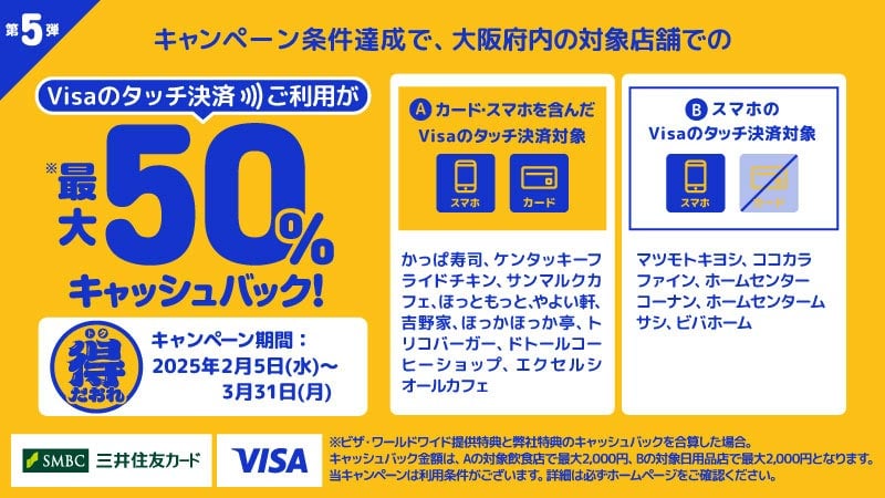三井住友カード発行のクレジット個人会員様限定♪対象店舗にてスマホのタッチ決済ご利用で最大50%キャッシュバック!(合計上限4,000円)