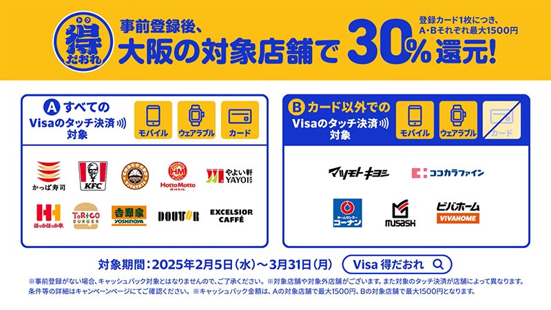 大阪限定!得だおれキャンペーン 「Visaちゃん」篇 第5弾