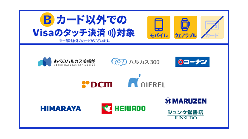 キャンペーンB:カード以外でのVisaのタッチ決済