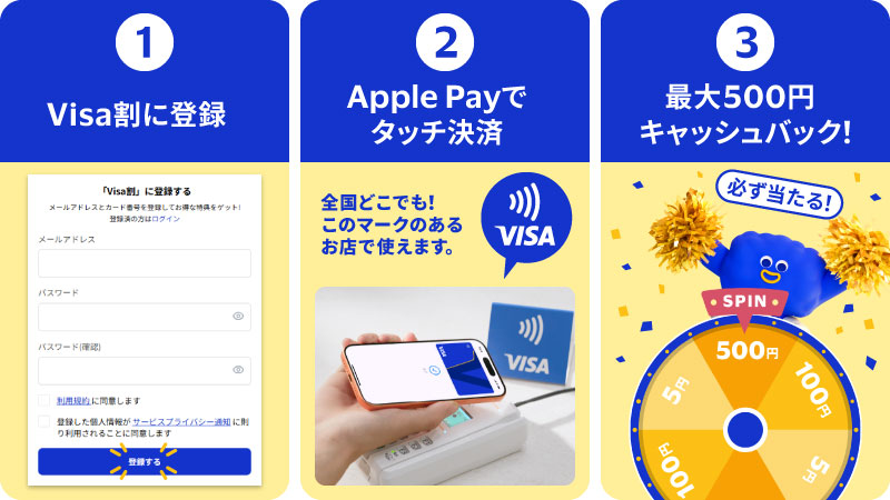 Apple PayでVisaのタッチ決済をご利用いただくと最大で500円キャッシュバック！