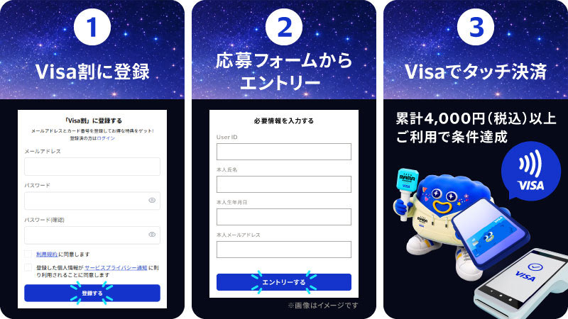 Visa × 2026 MAMA AWARDS ご招待キャンペーン
