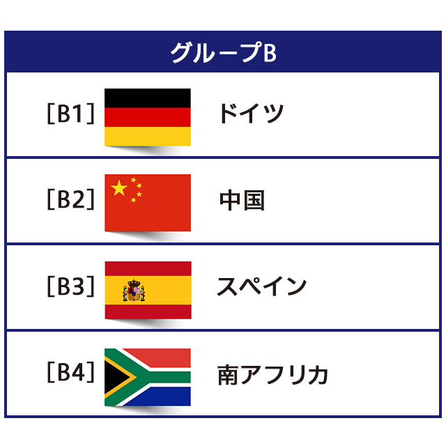 sponsorships-promotions-fifa-partnership-GroupB-640x640 sponsorships-promotions-fifa-partnership-GroupB-640x640