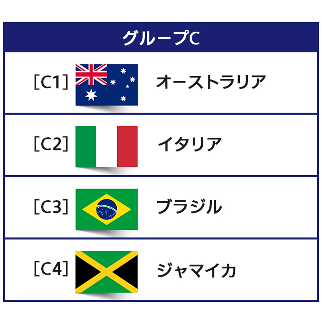 sponsorships-promotions-fifa-partnership-GroupC-640x640 sponsorships-promotions-fifa-partnership-GroupC-640x640