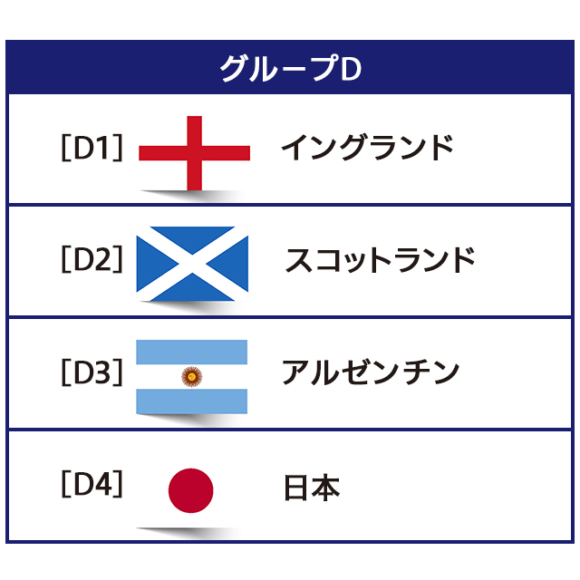 sponsorships-promotions-fifa-partnership-GroupD-640x640 sponsorships-promotions-fifa-partnership-GroupD-640x640