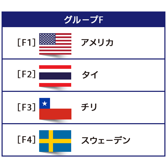sponsorships-promotions-fifa-partnership-GroupF-640x640 sponsorships-promotions-fifa-partnership-GroupF-640x640