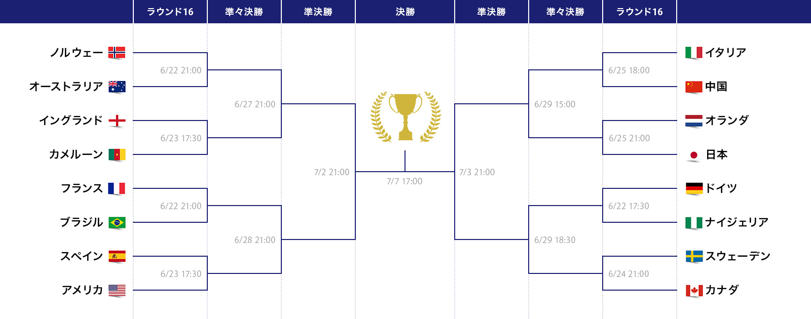 sponsorships-promotions-fifa-pertenership-1600x630-tournament sponsorships-promotions-fifa-pertenership-1600x630-tournament